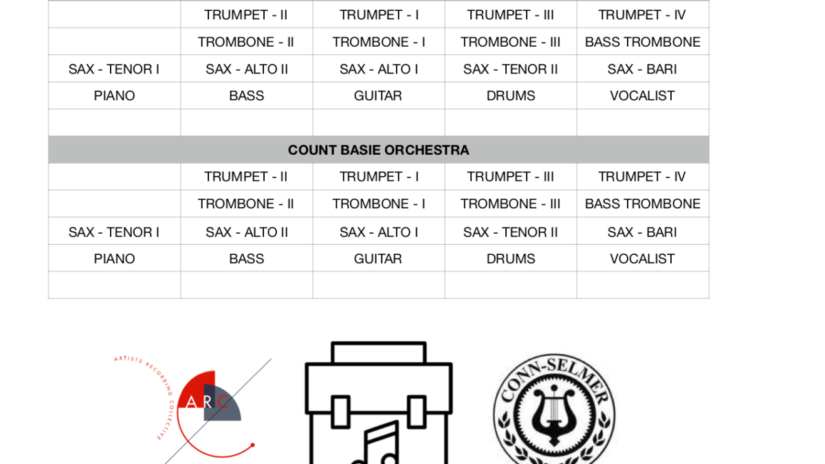 Jazz Band Setup Chart